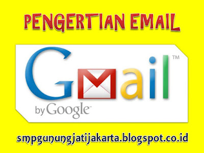 Memahami Pengertian Email