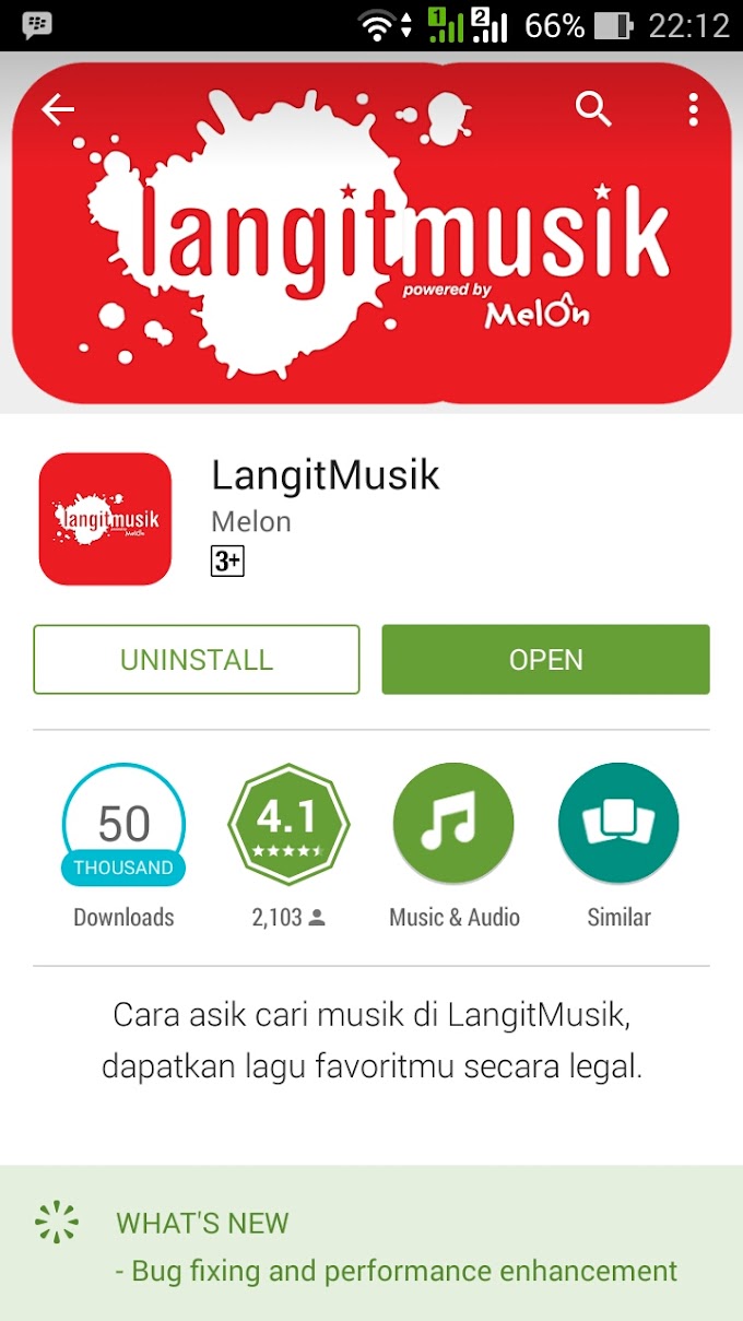 4 Manfaat Yang Di Dapat Dari LangitMusik