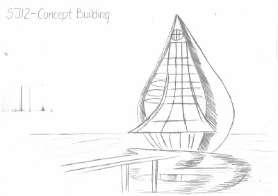 Concept Building