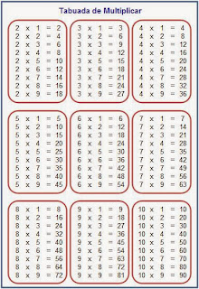 Tabuada de Multiplicação para Imprimir