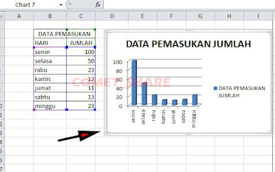 Cara Mengubah Data Tabel  Ke  Diagram Di Microsoft Excel