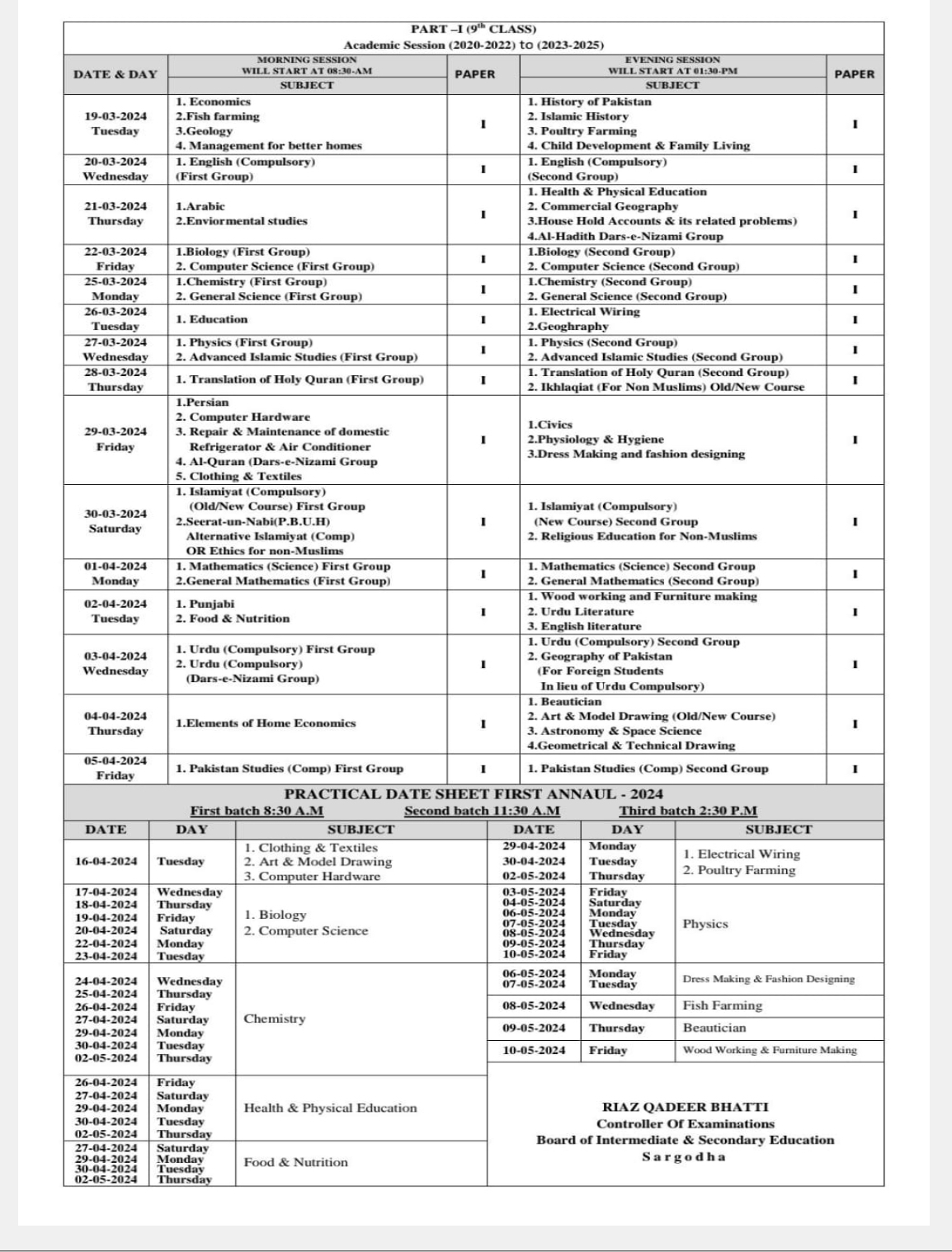 Bise sargodha date sheet 9th & 10th class 1st annual 2024