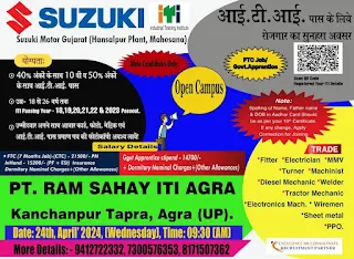 Suzuki Motors ITI Campus: ITI Jobs and Apprentice Campus Placement for Suzuki Motors at Uttar Pradesh