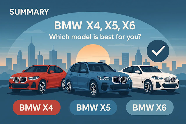 まとめ：BMW X4・X5・X6、あなたに最適な一台は？