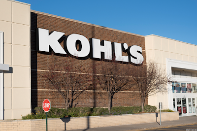 Kohls creditcard login