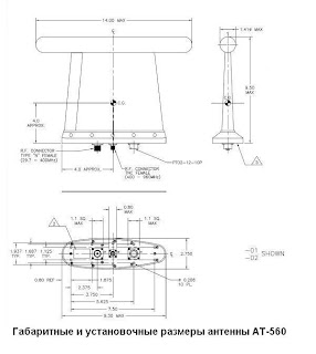 Широкополосная антенна AT-560