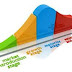 SIKLUS HIDUP PRODUK (PRODUCT LIFE CYCLE)