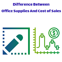 Office Supplies And Cost of Sales