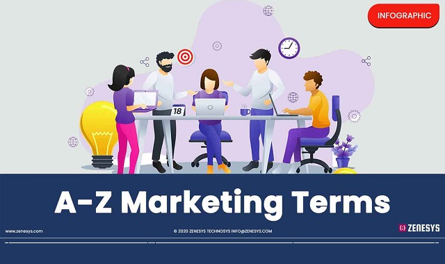 The complete A-Z marketing terminologies