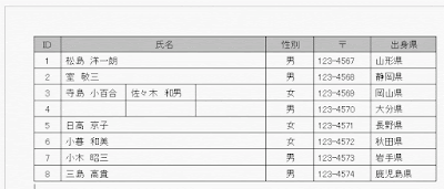 見やすくなるように列幅を調整