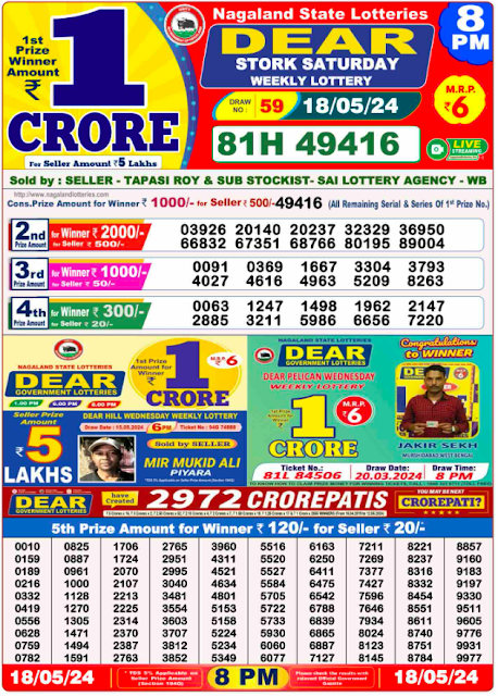 Nagaland State Lottery Today Result 8:00 PM