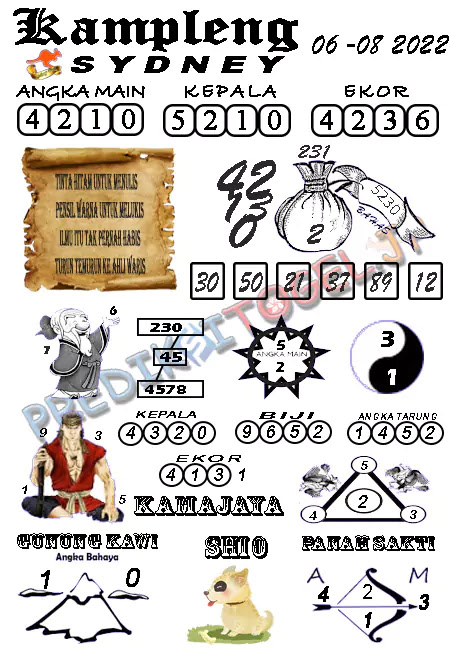 Master Togel Kampleng Sydney 2D Sabtu 06 Agustus 2022