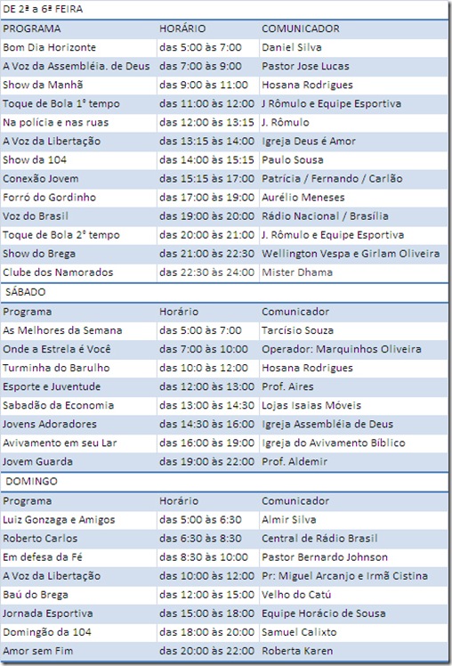 Programação