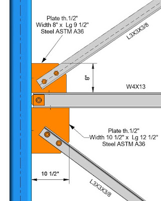 Additional parameters for steel components in Revit 2020