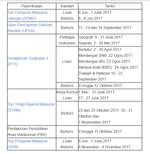 PORTAL RASMI SMK PENGKALAN CHEPA 2: TAKWIM PEPERIKSAAN DAN 