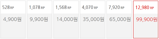 롤 RP가격