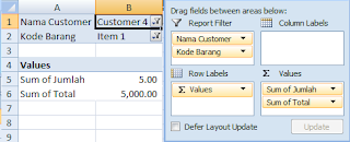 belajar pivot table