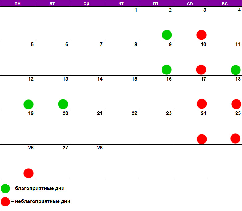 Лунный календарь маникюра и педикюра на февраль 2018