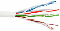 KABEL UTP 