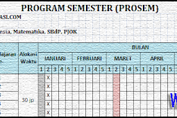 Promes Kelas 3 Semester 2 K13 Revisi 2019