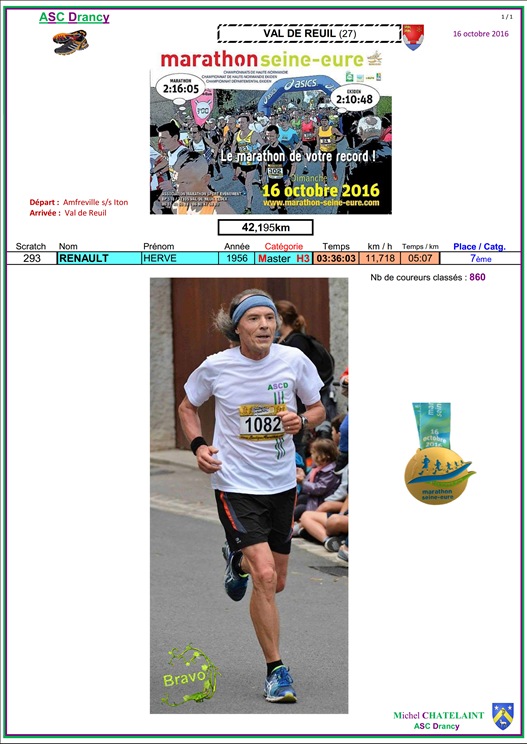2016.16 Marathon de l'Eure-1