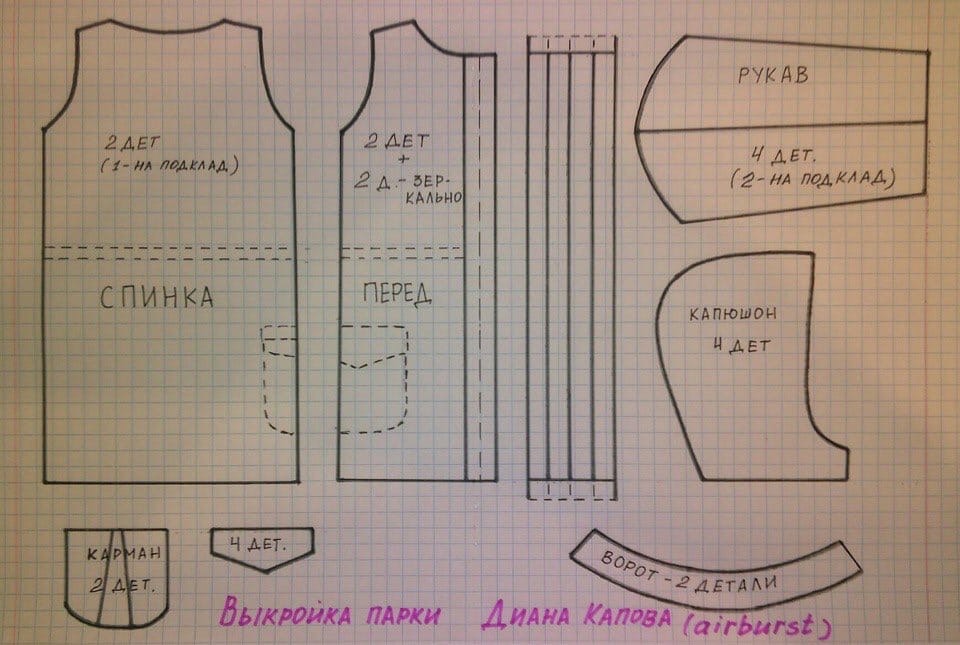 Roupinha para Barbie com Molde para Imprimir 