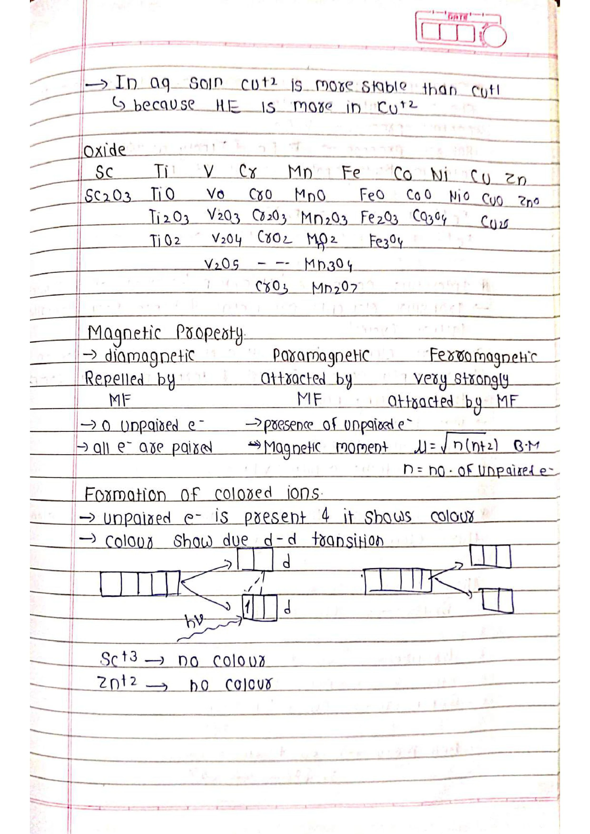 Handwritten D and F Block - Short Notes 📚