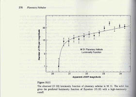 Palmia Observatory Resident Astronomer opens his Astrophysics textbook by Osterbrock and Ferland