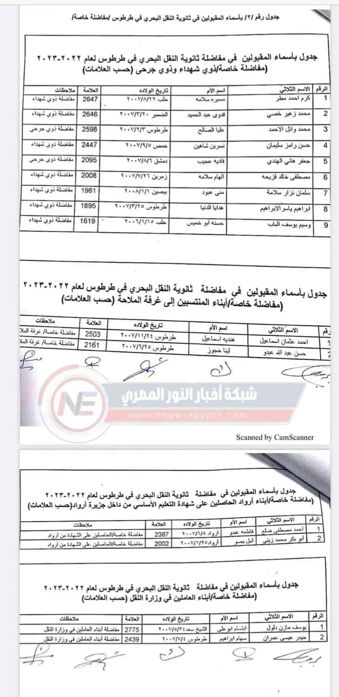 عاجل الان .. وزارة النقل تعلن صدور نتائج مفاضلة القبول في الثانوية المهنية البحرية في سوريا للعام الدراسي 2022-2023