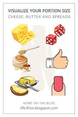 How to visualize cheese, butter, and spreads portion sizes