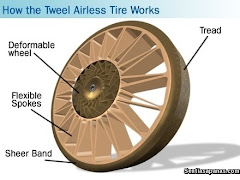 Tweel, Teknologi Tayar Tanpa Angin!