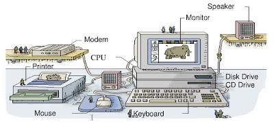 SISTEM RANGKAIAN & DUNIA INTERNET ~ SUBJEK TMK