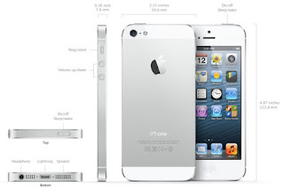 iphone 5 dimensions