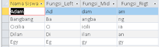 Fungsi left, Mid, Right