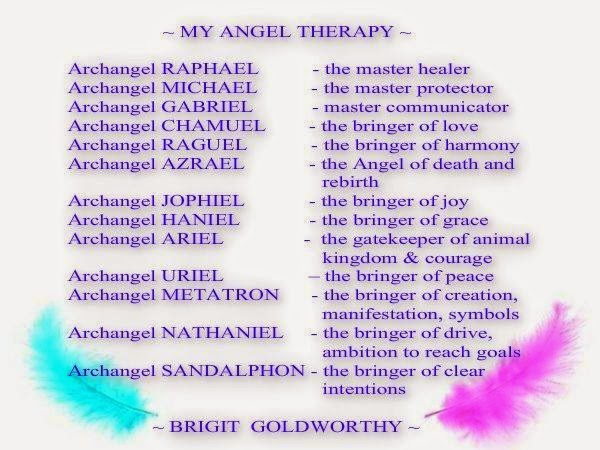The Magic of Working the Angels List of Archangel Names 