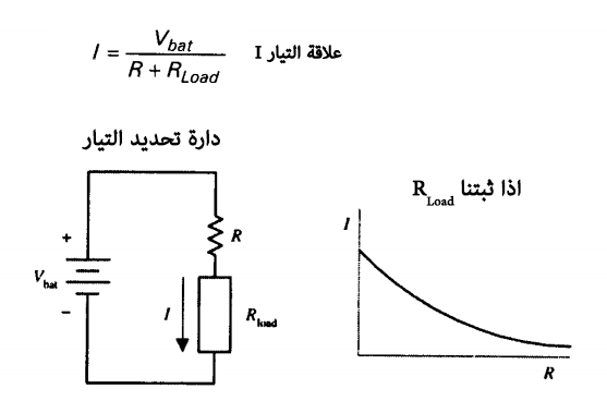 المقاومة كمحدد التيار