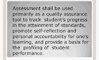 Standards-Based Assessment and Rating System for the K to 12 