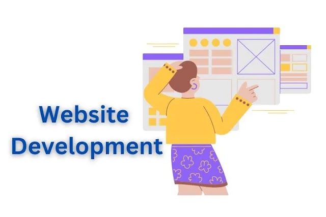 Website Development cost in India