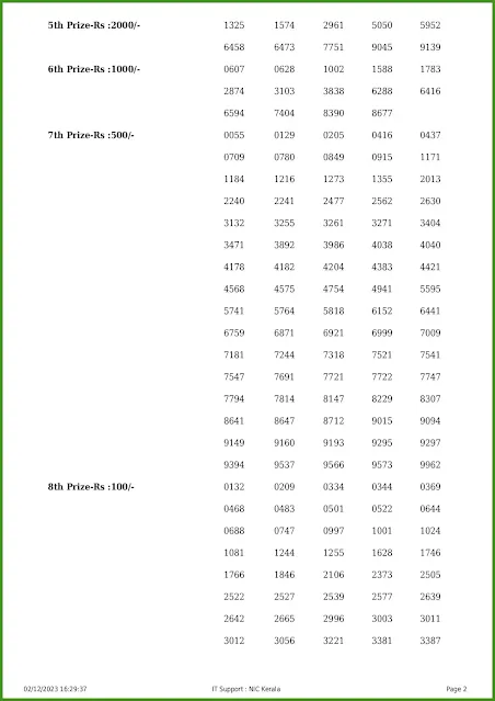 kr-630-live-karunya-lottery-result-today-kerala-lotteries-results-02-12-2023-keralalotteries.net_page-0002