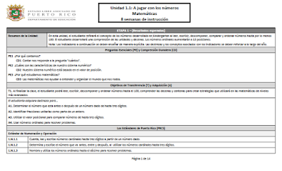  Mapas Curriculares