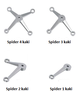 Spider Fitting