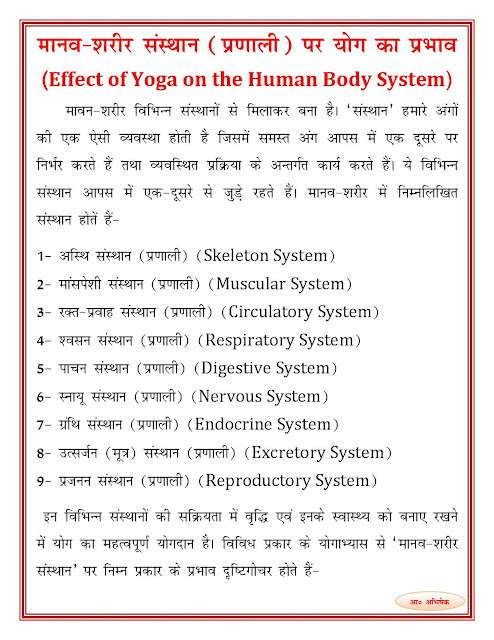 मानव शरीर संस्थान ( प्रणाली ) पर योग का प्रभाव (Effect of Yoga on the Human Body System)