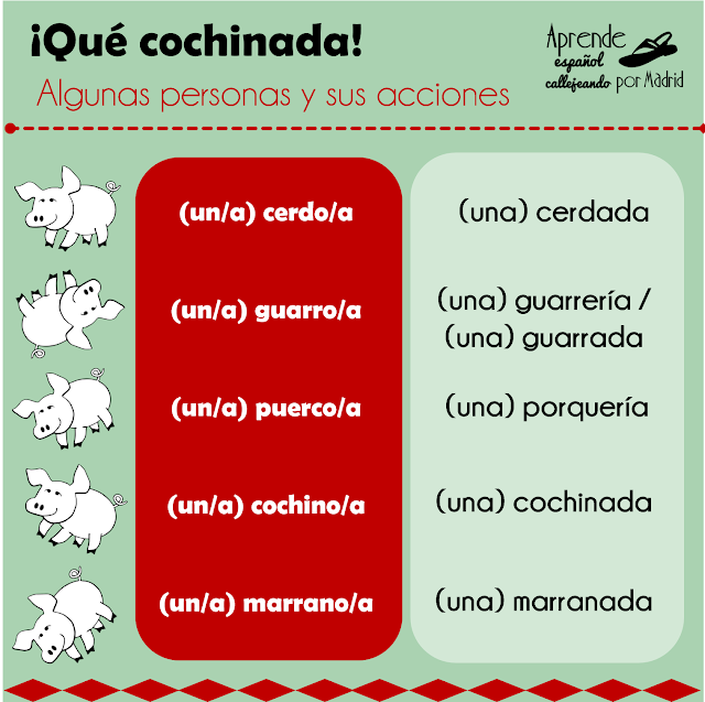 Aprende español callejeando por Madrid: No seas cochino