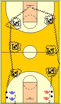 BALONCESTO-EJERCICIOS-CAMBIOS-MANO-RITMO