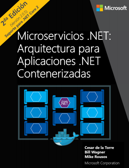 Microservicios .NET