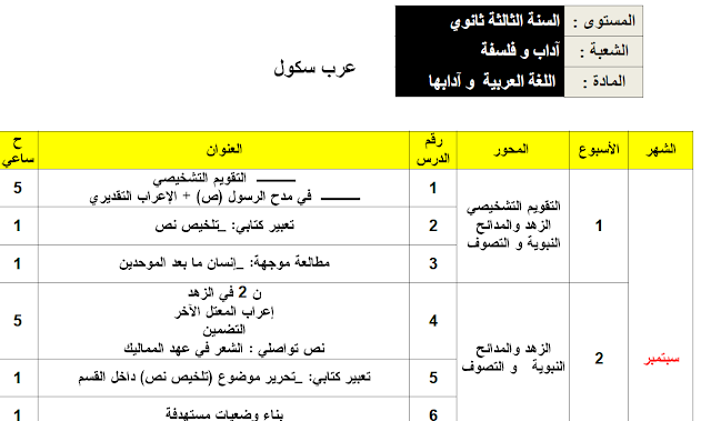 برنامج دروس اللغة العربية السنة الثالثة ثانوي آداب و فلسفة