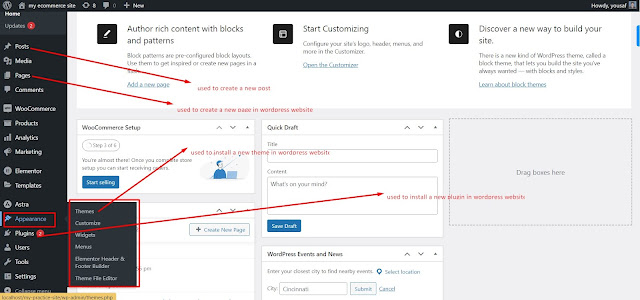 wordpress dashboard