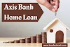 Home loan interest rate bank india