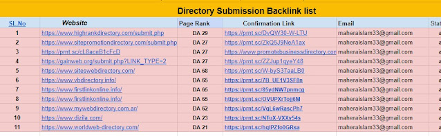 Unlocking Success: Monthly Off-Page SEO Services with High Authority White Hat Dofollow Backlinks