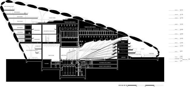 Illustration of section of new opera house in Busan